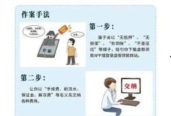 网络套路爆料案例大全最新,最新爆料案例大全深度剖析