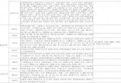桃溪粉丝爆料视频大全最新,揭秘明星幕后故事