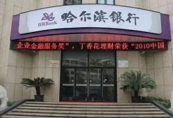 哈尔滨银行最新爆料,揭秘金融创新与风险管控新动向